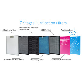 Máy lọc không khí bù ẩm khử mùi tạo ion âm Bohmann B4.02 bảo hành 12 tháng