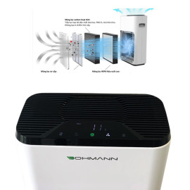 Máy lọc không khí bù ẩm khử mùi tạo ion âm Bohmann B4.01 bảo hành 12 tháng