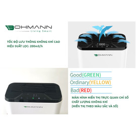 Máy lọc không khí bù ẩm khử mùi tạo ion âm Bohmann B4.01 bảo hành 12 tháng