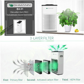 Máy lọc không khí bù ẩm khử mùi tạo ion âm Bohmann B4.01 bảo hành 12 tháng