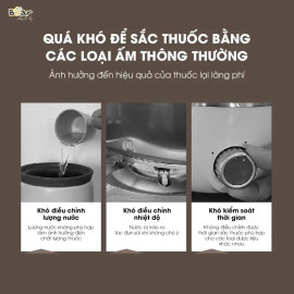 Ấm sắc thuốc cắm điện tự động Bear SB-AST35 dung tích 3,5L bản menu Việt, bảo hành 18 tháng