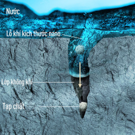 Máy lọc nước tại vòi Panasonic TK-CJ300-WVN công suất 4000L xuất xứ Nhật Bản