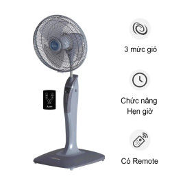 Quạt cây Mitsubishi LV16-RB CY-BW kèm remote, sản xuất Thái Lan, bảo hành 12 tháng