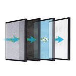Bộ màng lọc PM2.5, Hepa 4 cấp cho Máy cấp khi tươi Tech Air 350m3/h