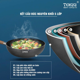 Bộ 2 nồi 1 chảo nhôm chống dính 5 lớp Tokki Hàn Quốc TK82 đáy từ