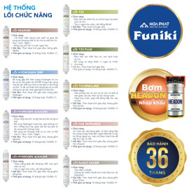 Máy lọc nước RO để gầm Funiki FP204U, 11 lõi, 20L/h, bảo hành 36 tháng