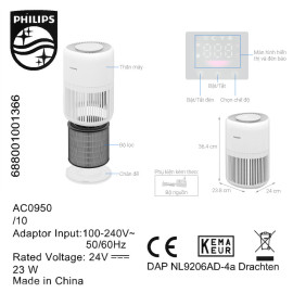Máy lọc không khí Philips AC0950/10 diện tích 65m2, công nghệ AI, điều khiển APP