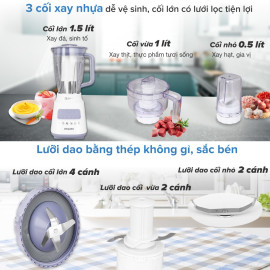 Máy xay sinh tố đa năng Philips HR2223/00 công suất 700W, 3 cối
