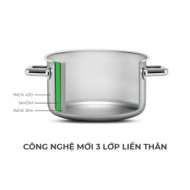 Nồi luộc gà Inox 304 thân đúc đáy liền Elmich Trimax Eco EL-3997 size 28cm