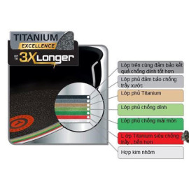 Chảo chống dính cao cấp 7 lớp Tefal Titanium Expertise 28cm nhập khẩu Pháp, bảo hành 24 tháng