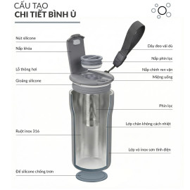 Cốc ủ nhiệt có phin lọc inox 316 Ongi Haatz HON500 dung tích 500ml