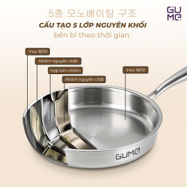 Chảo Inox 18/10 nguyên khối 5 lớp Gume Hàn Quốc size 20cm