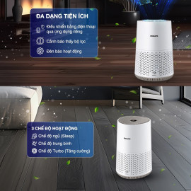 Máy lọc không khí Philips AC0650/10 công suất 12W, điểu khiển App Clean Home+