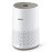 Máy lọc không khí Philips AC0650/10 công suất 12W, điểu khiển App Clean Home+