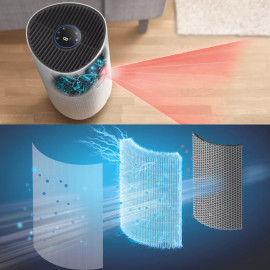 Máy lọc không khí Philips AC1715/20 công suất 27W, điểu khiển bằng giọng nói