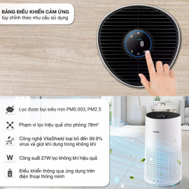 Máy lọc không khí Philips AC1715/20 công suất 27W, điểu khiển bằng giọng nói