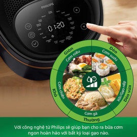 Nồi cơm điện cao tần Philips HD4539/62 dung tích 1.5L công suát 1250W