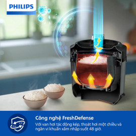 Nồi cơm điện 3D nắp gài Philips 1.8 lít HD3212/32 chuẩn EU