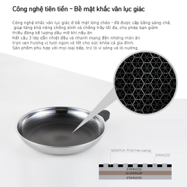 Bộ chảo sâu lòng xửng hấp 24cm inox 3 lớp đáy liền Kimscook T&K Blackcube Korea