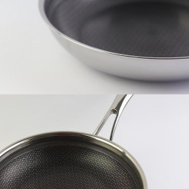 Chảo chống dính Inox 304 size 20cm Kimscook T&K Blackcube Hàn Quốc dùng bếp từ