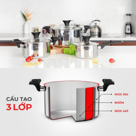 Quánh Inox 3 lớp cao cấp đáy liền Elmich Trimax XP size 16cm vung kính