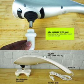 Máy mát xa cầm tay đa năng Sony ZoomHome