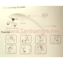 Máy mát xa cầm tay đa năng Sony ZoomHome