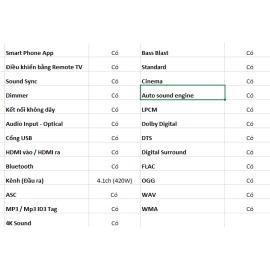 Bộ loa thanh LG Sound Bar 4.1 SJ4R 420W thế hệ mới 2018