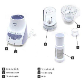 Máy xay sinh tố Philips HR2118 2.0L - Indonesia