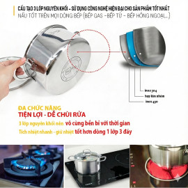 Bộ 4 nồi, quánh Inox 304 thân đúc Fivestar Plus FPB4006 bảo hành 25 năm