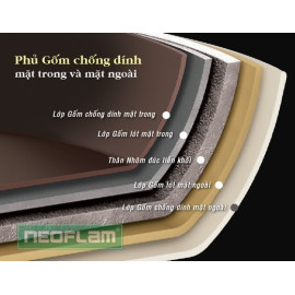 Chảo phủ gốm chống dính Ecolon Neoflam Hàn Quốc 20cm dùng bếp từ