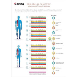 Cân sức khỏe phân tích chỉ số cơ thể Rapido RSF01 - Hàng Chính Hãng