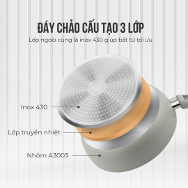 Chảo nhôm chống dính đáy từ 24cm Elmich Harmonia EL-3780 hàng chính hãng