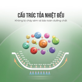 Chảo nhôm chống dính đáy từ 24cm Elmich Harmonia EL-3780 hàng chính hãng