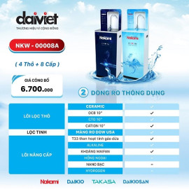 Máy lọc nước RO Nakami NKW-00009A chính hãng, bảo hành 60 tháng (9 cấp)