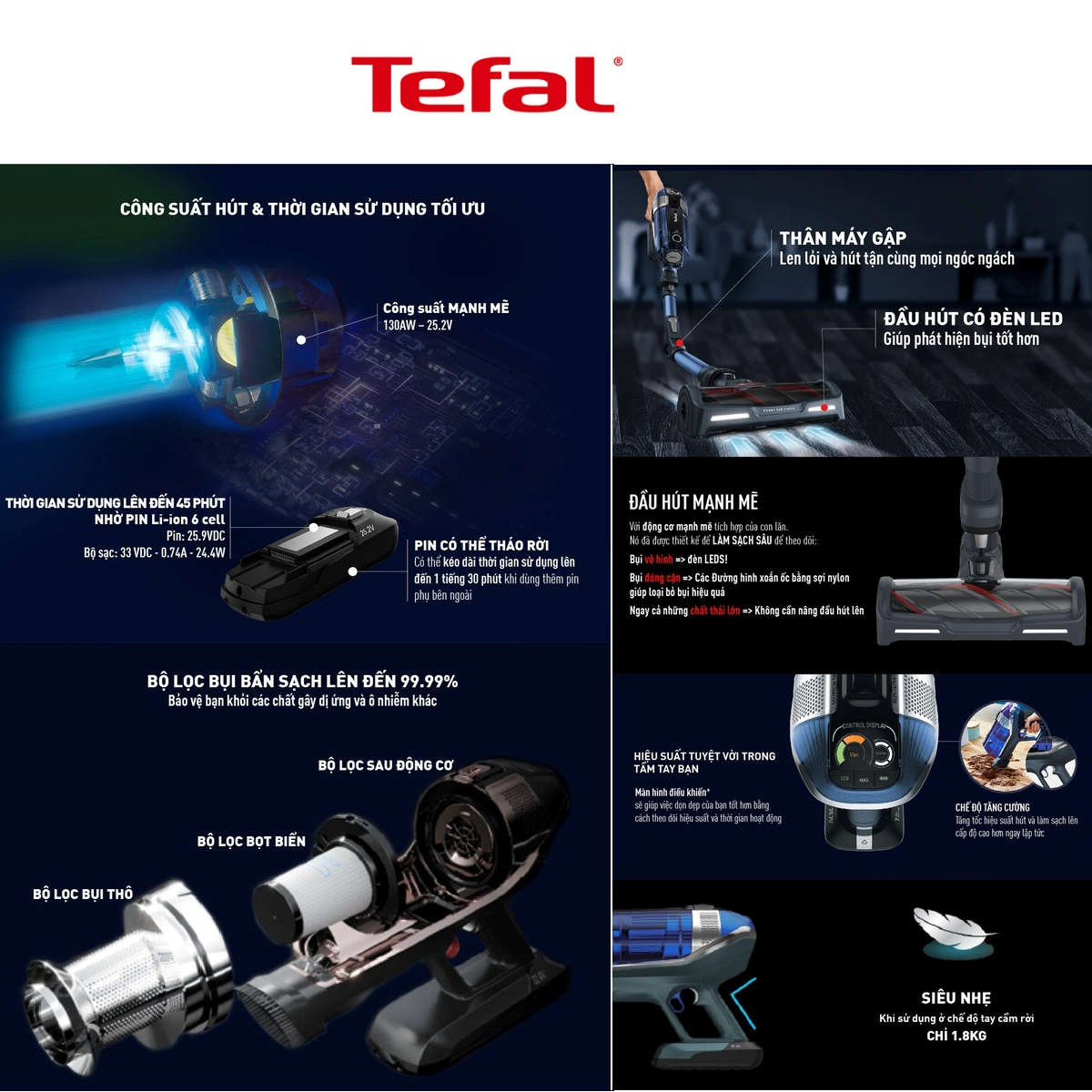 Máy hút bụi không dây Tefal X-force Flex 11.60 TY9890WO