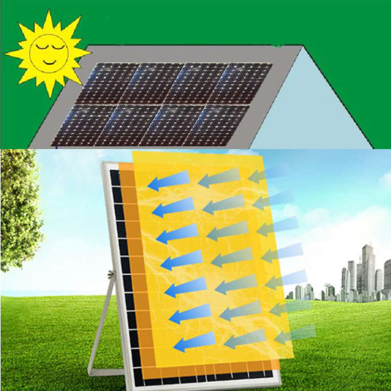 Tấm pin năng lượng mặt trời Solar Panel 18V 20W