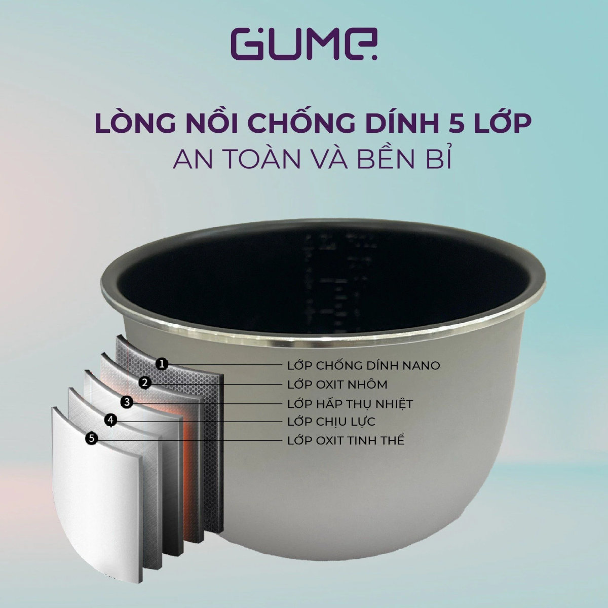 Nồi áp suất điện tử đa năng Gume Hàn Quốc GMPC-2206 dung tích 5L