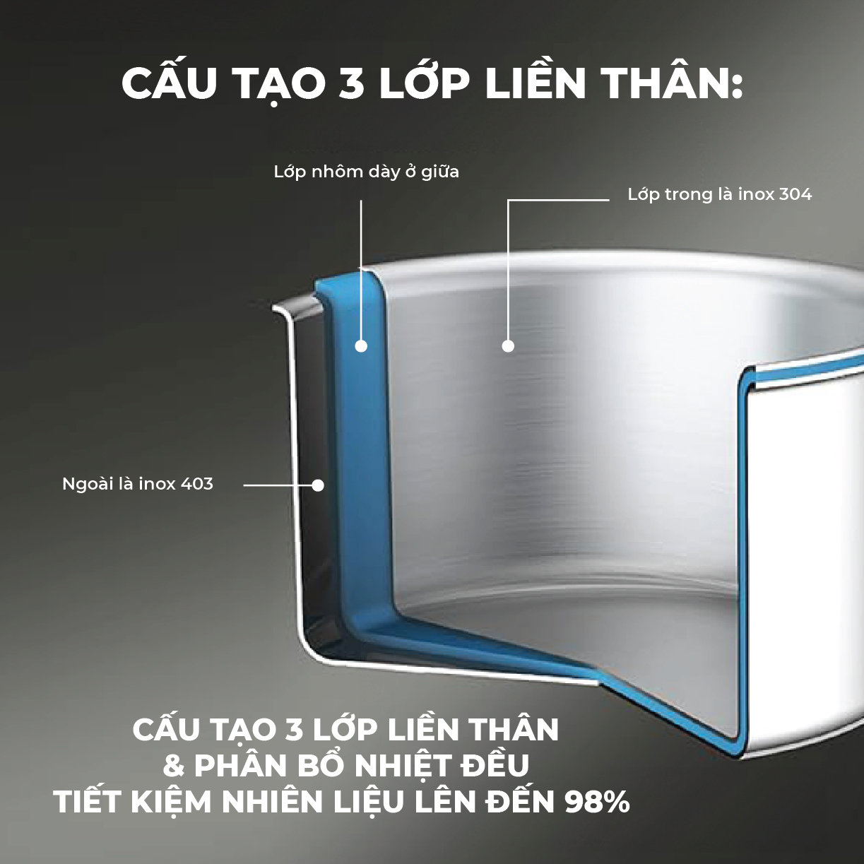 Quánh inox 3 lớp liền khối Kalpen Emer EM16 size 16cm