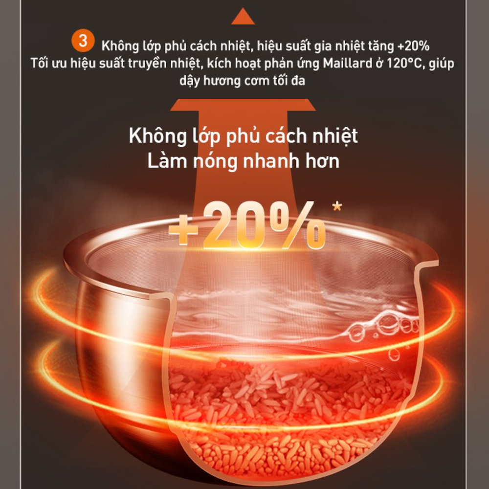 Nồi cơm điện từ cao tần chống dính tự nhiên 1.5L Joyoung JNRC-401