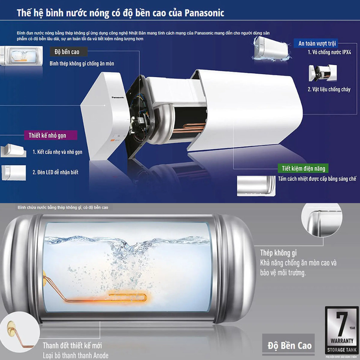 Bình nóng lạnh Panasonic 30L DH-30HBM