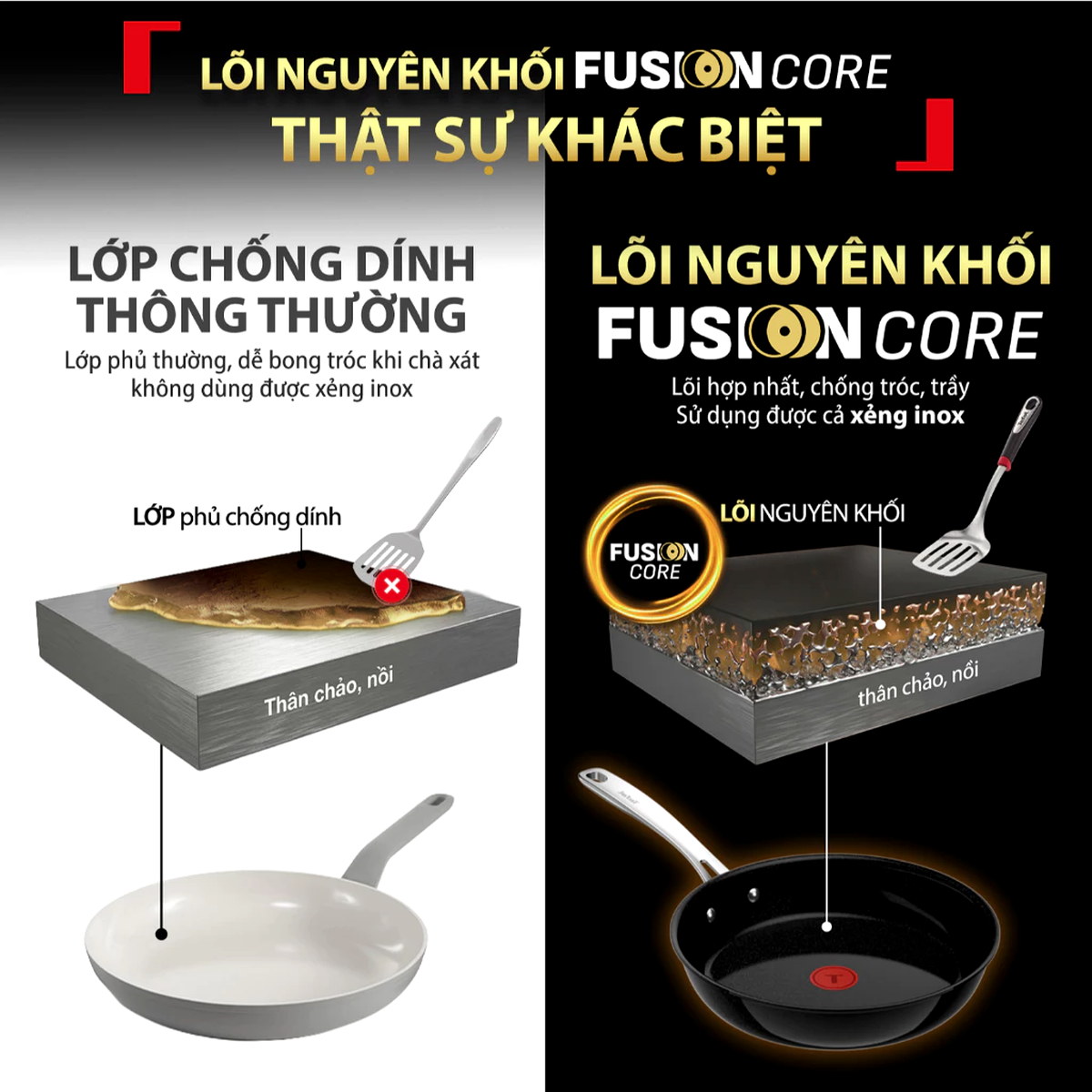 Chảo chiên chống dính 28cm Tefal Excellence+ Ceramic Fusion Core G2150623