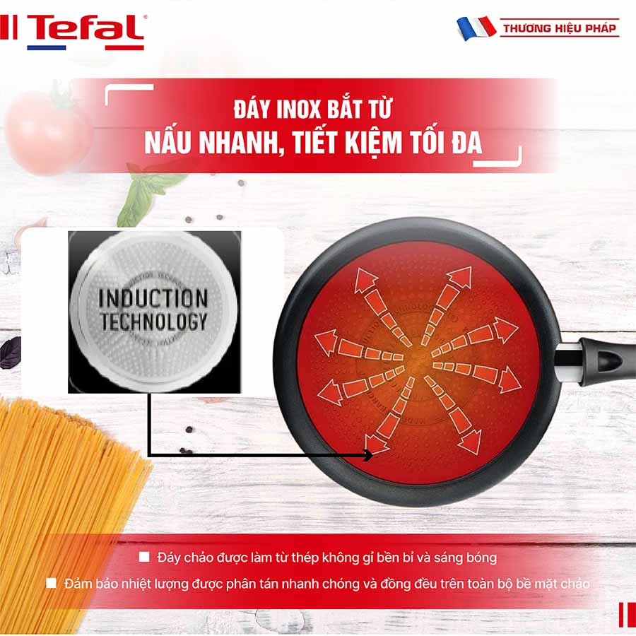 Chảo sâu lòng chống dính có nắp Tefal One Pick Pot Pan G1802524