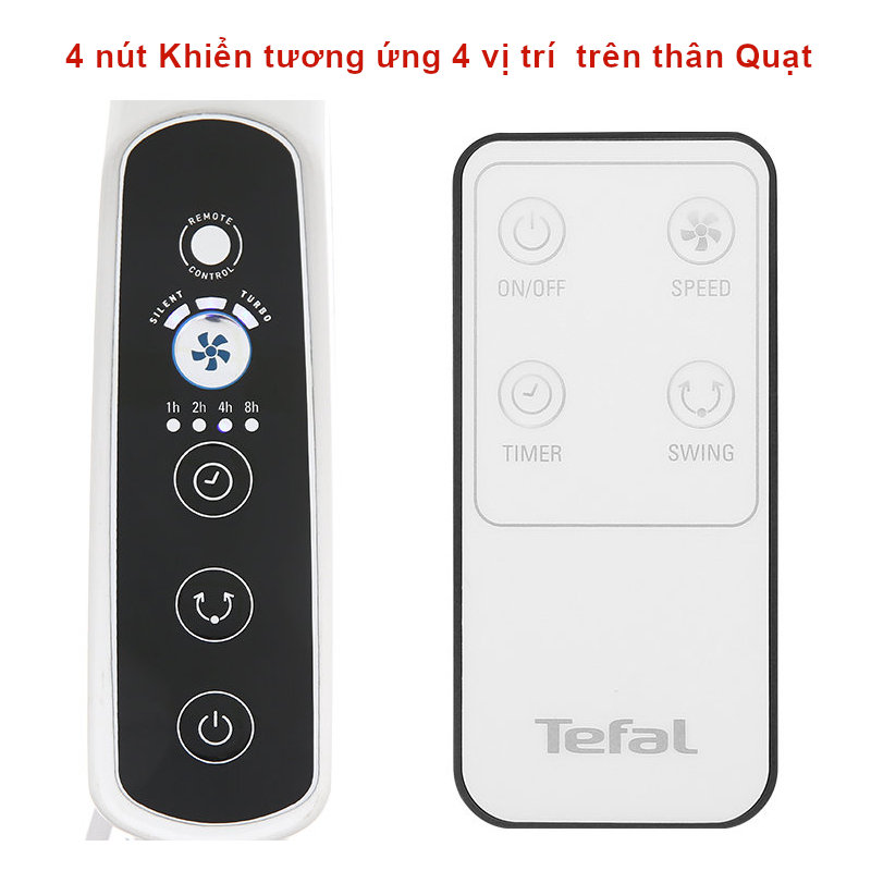 Điều khiển quạt đứng Tefal