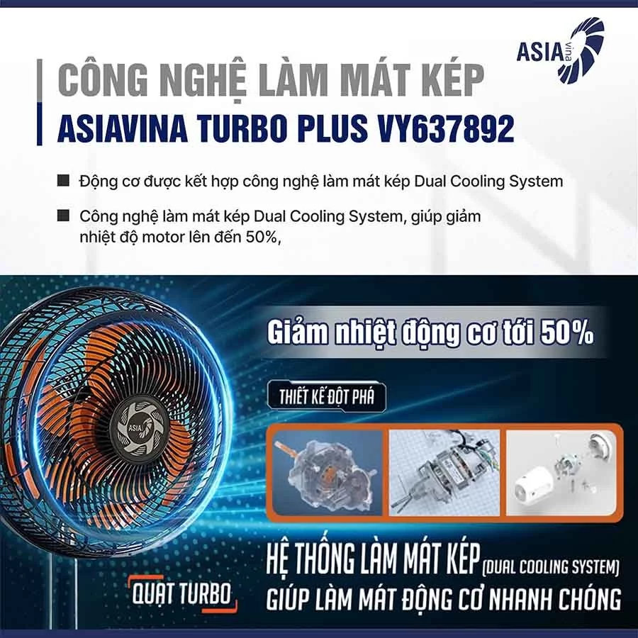 Quạt treo tường ASIAvina Turbo Plus 90W VY637892 cánh 40cm