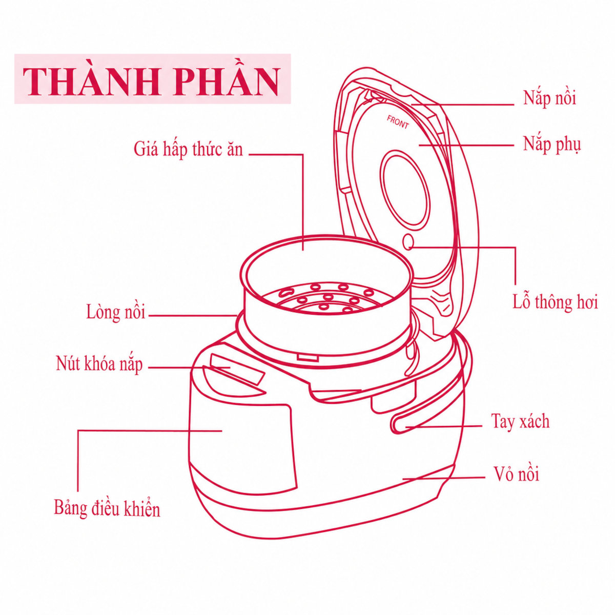 Nồi cơm điện tử thông minh 1.8L Orkin OR-18ELMIT (Made in Thái Lan)