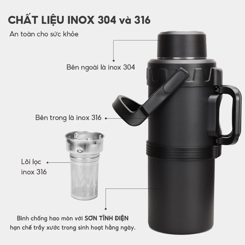 Phích giữ nhiệt Inox 316 Lebenlang LBL3025