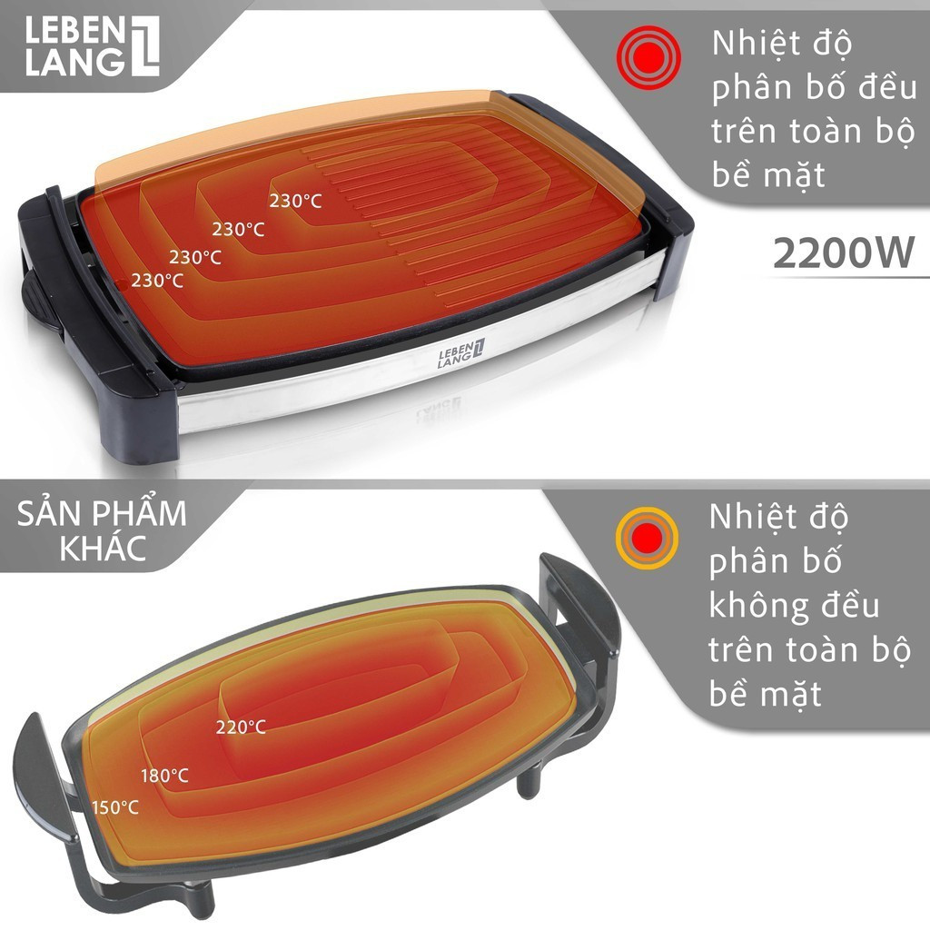 Vỉ nướng điện không khói Lebenlang LBG8588 công suất 2200w, hàng Đức