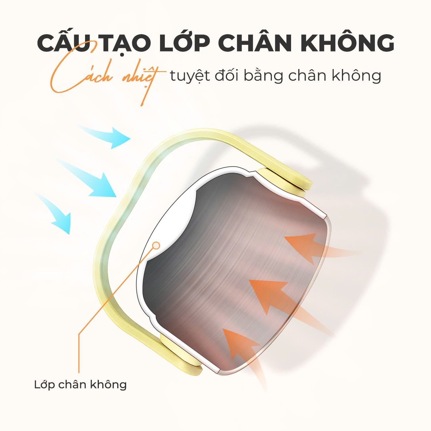 Bình ủ cháo giữ nhiệt inox 316 Gume GM-F188