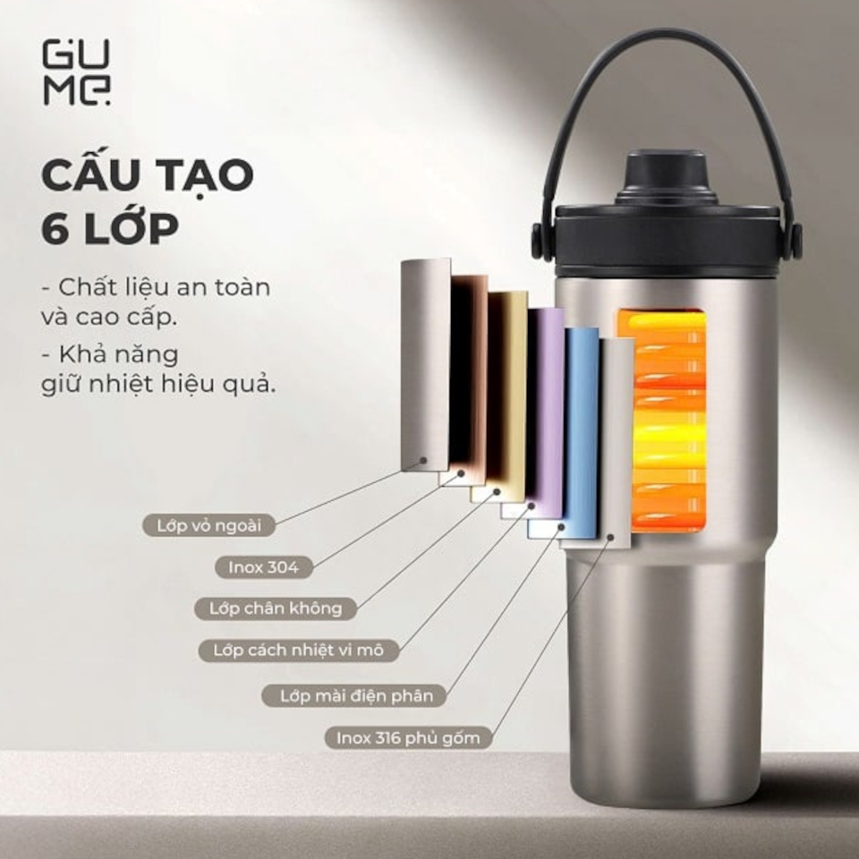 Cốc giữ nhiệt Inox 316 phủ gốm GUME GM-F3301 dung tích 735ml